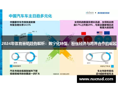 2024年体育营销趋势解析：数字化转型、粉丝经济与跨界合作的崛起